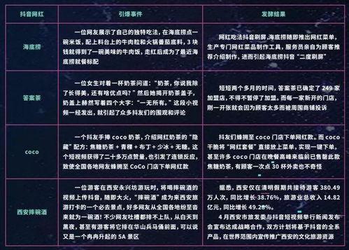 整队口令标准视频